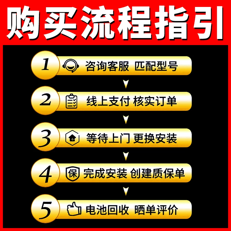 骆驼蓄电池60AH汽车电瓶L2400适配斯柯达明锐昊锐昕锐科鲁兹速派