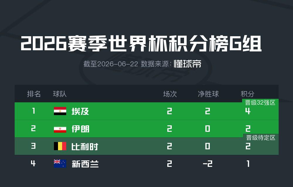 手球场标准尺寸