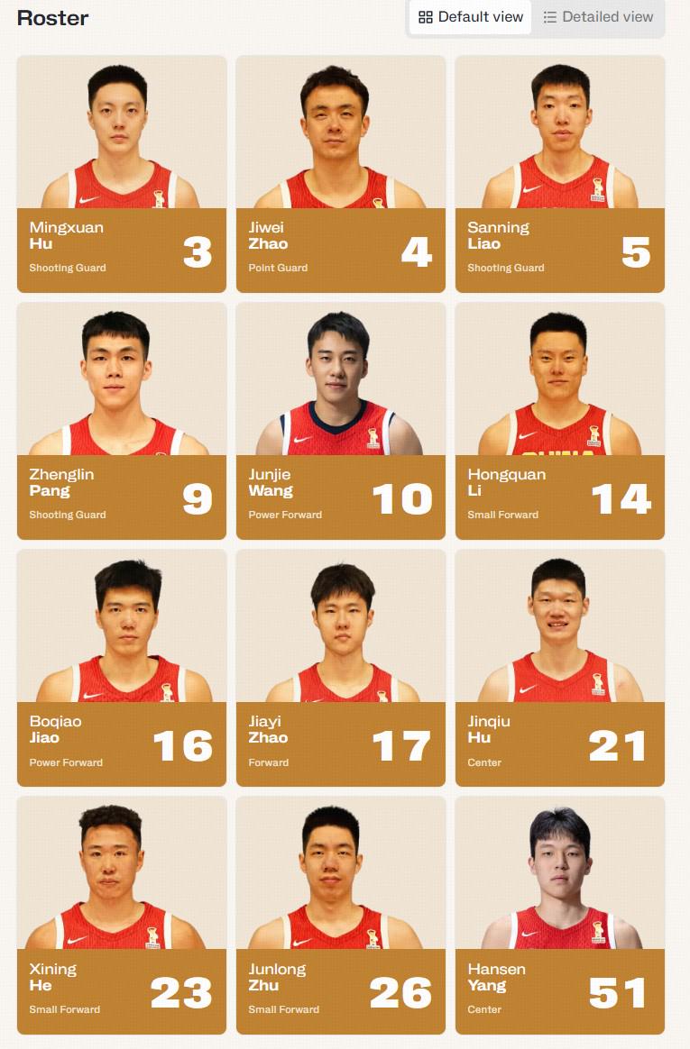 中国男篮vs卡塔尔大名单：杨瀚森领衔，胡明轩、赵继伟在列