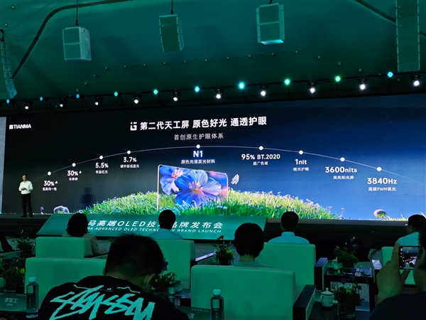 小姐姐(的男友)请收好!拍人像就用这些镜头